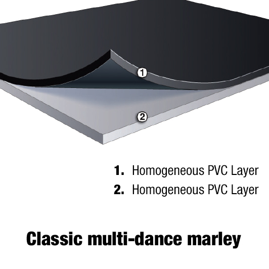 VARIO CLASSIC Reversible Floor